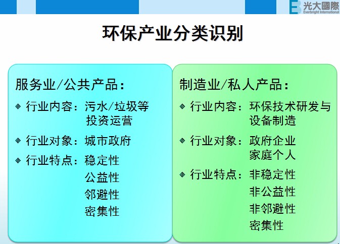 交通先行打造开路先锋